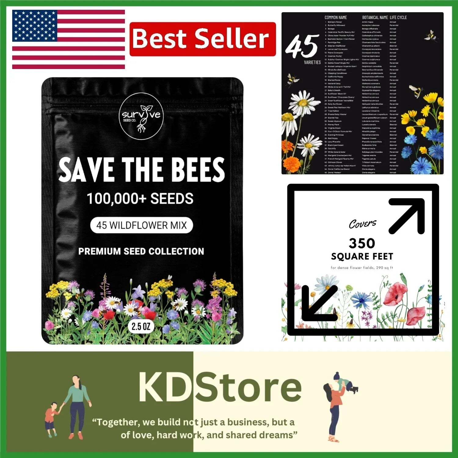 Wildflower Seeds Collection - 100,000 Non-GMO Native Pollinator Attracting Seeds for Gardens, Meadows, and Borders